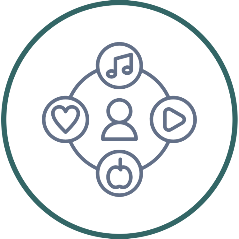 Icon representing user profile surrounded by finance, security, health, and growth symbols.
