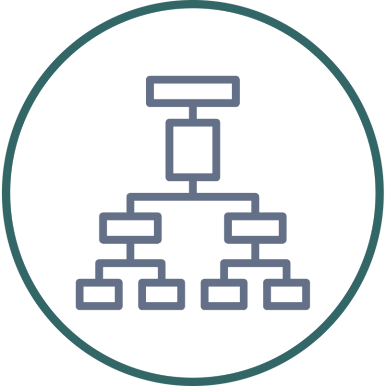 A simple organisational chart with a central node and two levels of connected boxes.