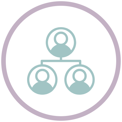 HR Planning A simple organisational chart with a central node and two levels of connected boxes.